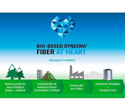 Werkhandschoenen JUBA Dyneema Foam Maat 9