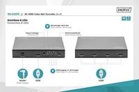 Digitus DS-43309 videomuur-processor Zwart - thumbnail