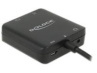 HDMI audio extractor - thumbnail