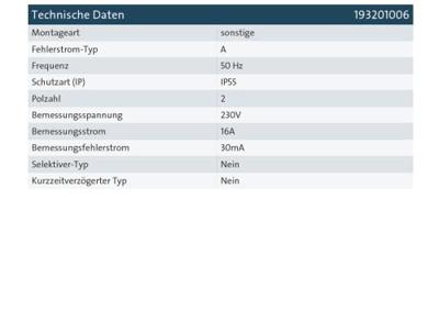 Kopp 193201006 Tussenschakelaar voor persoonsbescherming 230 V Zwart IP55