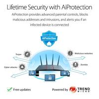 Asus AX1800 RT-AX55 Router WiFi 6, dual-band, ondersteuning MU-MIMO en OFDMA, AIProtection-beveiliging, Mirco-Tran-technologie en compatibel met AIMesh systemen - thumbnail