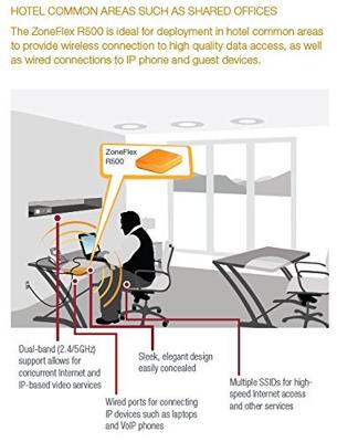 Ruckus ZoneFlex R500 Dual-Band Wireless, 802.11 ac Wireless Access Point, 2 x 2 Stroom: 2, Beamflex +, Dual PoE 802.3 af, US