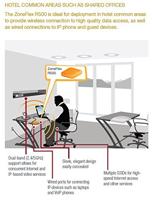 Ruckus ZoneFlex R500 Dual-Band Wireless, 802.11 ac Wireless Access Point, 2 x 2 Stroom: 2, Beamflex +, Dual PoE 802.3 af, US - thumbnail