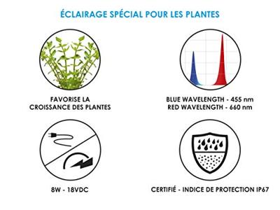 CIANO CLN5 wit en RGB 1.5W led ramp + transformator voor nexus Betta Life 5C en Diamond 14C CIANO