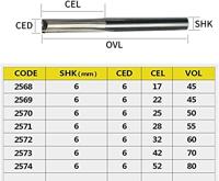 Tilta Portable Charging Station for LP-E6 - Green - thumbnail