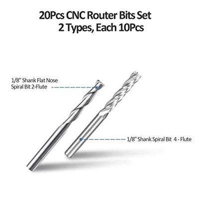 Online Ononderbreekbaar Stroomvoorzieningssysteem Cyberpower BU650EG 650 VA