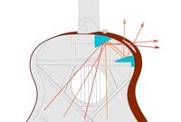 Ibanez AE100 Dark Tide Blue Flat elektrisch-akoestische westerngitaar - thumbnail