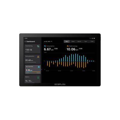 ECOFLOW PowerInsight Bedieningspaneel