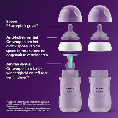 Babyfles Philips AVENT 125 ml