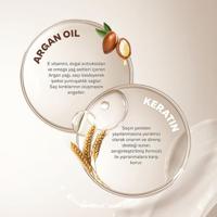Urban Care Argan oil & keratin haircare mask 230 Milliliter - thumbnail