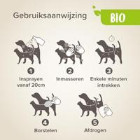 Beaphar Bio Anti-klit Spray Hond & Kat 200ml - thumbnail