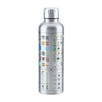 Minecraft: Metal Water Bottle - thumbnail