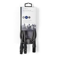 Gebalanceerde XLR-Audiokabel | XLR 3-pins male - 2x XLR 3-pins female | 1,5 m | Grijs