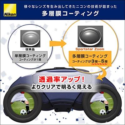 Nikon Zoom-verrekijker 8x 24 x 25 mm Dakkant Wit BAA870WB