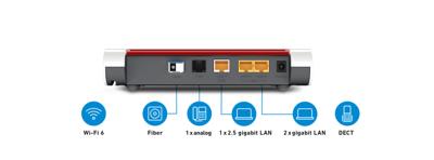 AVM FRITZ!Box 5530 Fiber Mesh router Wit - thumbnail