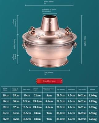 Weidmüller WIL-765-W-XXXX-5.0U-S Schakelkastlamp Wit 29 W 2177 lm 40 ° 24 V/DC (l x b x h) 40 x 765 x 8 mm 1 stuk(s)