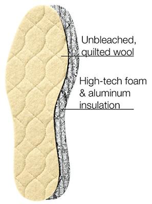 Pedag 145 Solar - alle