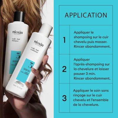 Nioxin System 3 Loyalty Kit