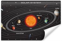Fotobehang - Zonnestelsel met namen IV, Kinderkamer, premium print, inclusief behanglijm - thumbnail