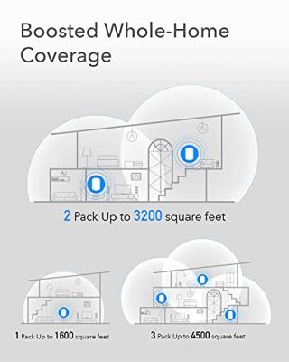 Cudy ac1200 gigabit mesh wi-fi system (1-pack) mesh router (wit)