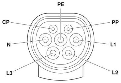 Phoenix Contact 1627135 eMobility laadkabel 4 m