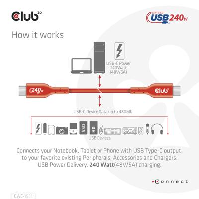 Club3D USB 2.0 0.48Gbps 240W USB Type-C 1m USB-IF gecertificeerd