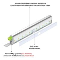 Draadloze Ledlamp met bewegingssensor en magneet - 5000K - thumbnail