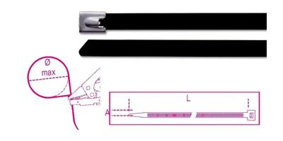 Beta Bmsc1345-Stalen Kabelbinders, Polyester - BMSC1345