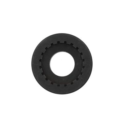 Motinova kettingwiel borgmoer