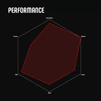 Vittoria syerra 29" tlr mtb downcountry g2.0 folding tyre - thumbnail