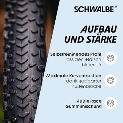 SCHWALBE G-one rx pro - tlr - addix race - super race - v-guard - 28x2.00 - black - thumbnail