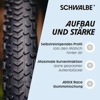 SCHWALBE G-one rx pro - tlr - addix race - super race - v-guard - 28x2.00 - black - thumbnail