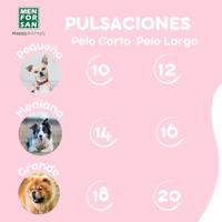 Shampoo en Conditioner Menforsan Hond 5 L - thumbnail