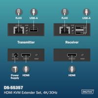 Digitus DS-55357 HDMI-extender HDMI, HDMI-ingang, USB, USB-A, USB-A 1.1, RJ45 Via netwerkkabel RJ45 40 m - thumbnail