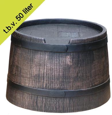 Roto regenton voet voor 50 liter waterton