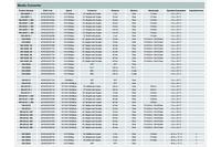 Digitus DN-82121-1 Netwerk mediaconverter LAN, SC Duplex 1 GBit/s - thumbnail