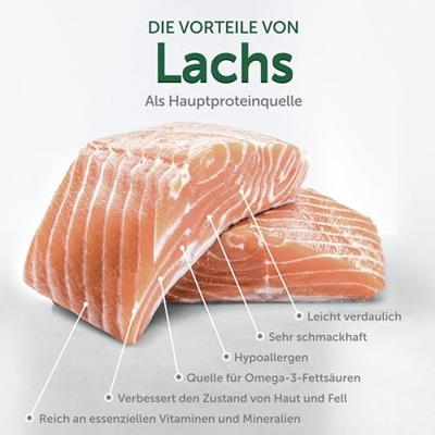 NATURE'S PROTECTION Superior Care White Dogs Grain Free Junior Small Białoryba - droogvoer voor puppy's - 1,5 kg