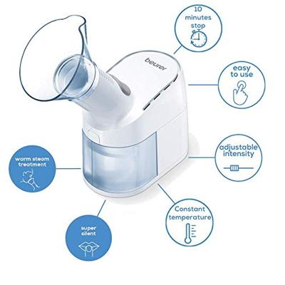 Beurer SI 40 Inhalator Met inhalatiemasker, Met mondstuk, Met neusstuk