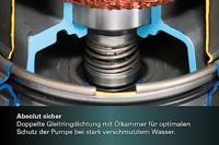 Metabo DP 28-10 S Inox 6.04112.00 Dompelpomp voor vervuild water 28000 l/h 17 m - thumbnail