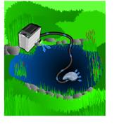 Heissner Smartline HFP-3500 vijverpomp - thumbnail