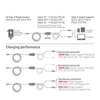 club3D USB-C-kabel USB-C stekker 1.83 m Zwart CAC-1527 - thumbnail