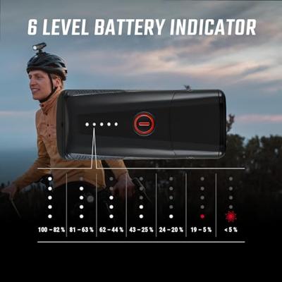 Sigma helmlamp buster 400 hl