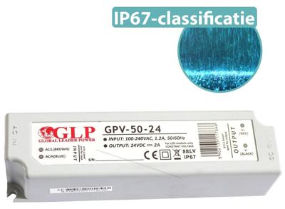 GLP LED voedingsadapter - 24V 48W 2A - IP67 Waterdicht