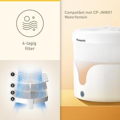 Panasonic Ersatzfilter für Haustier Trinkbrunnen Drinkfonteinfilter Wit 1 stuk(s) - thumbnail