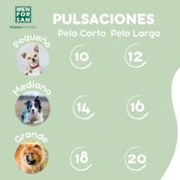 Vochtinbrengende Shampoo Menforsan 5 L - thumbnail