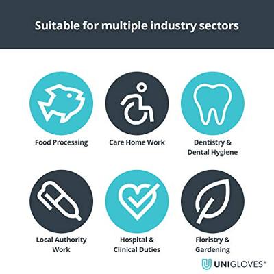 Showa nitrile wegwerphandschoenen (100x) - 7500PF - BLUE - maat M