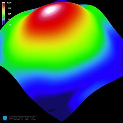 Picotronic Lasermodule Punt Rood 1 mW DG650-1-3(7x14)-ADJ