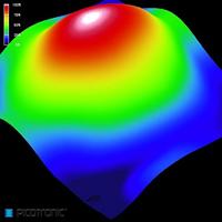 Picotronic Lasermodule Punt Rood 1 mW DG650-1-3(7x14)-ADJ - thumbnail