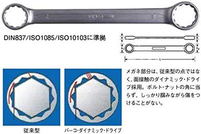 Bahco platte ringsleutel 14-15 mm | 4M-14-15