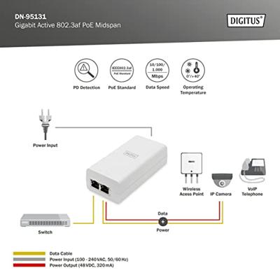Digitus DN-95131 PoE adapter & injector Fast Ethernet, Gigabit Ethernet 48 V Digitus DN-95131 PoE adapter & injector Fast Ethernet, Gigabit Ethernet 48 V